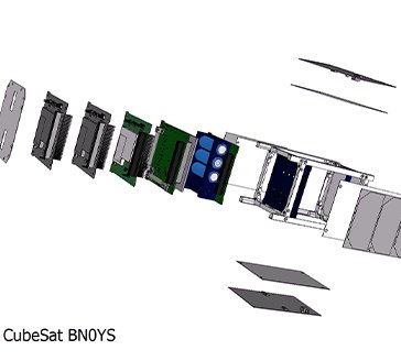 YUSAT 3D結構 1.5U